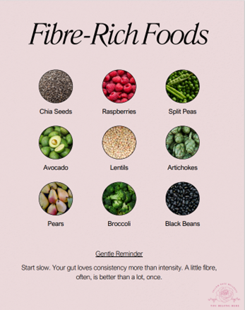 Easy High-Fibre Foods & Simple Ways to Add More Fibre Daily – Free Wellness Guide