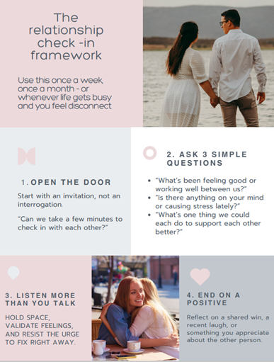 Relationship check in framework