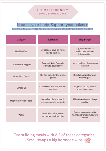 Hormone friendly foods for Mums